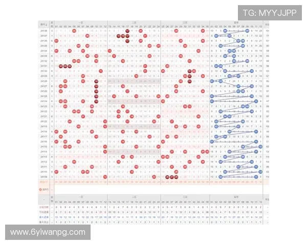 深入分析PC蛋蛋历史开奖号码及其规律探讨